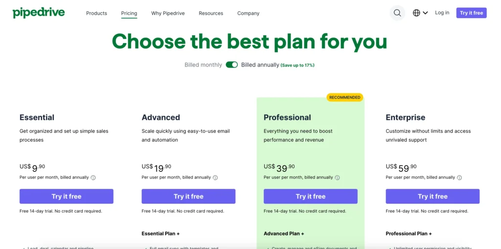 pipedrive crm pricing