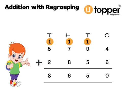 Addition With Regrouping