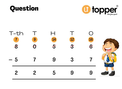  Subtraction examples