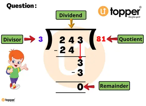 Division Examples