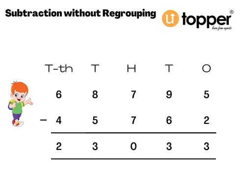 Subtraction without regrouping 