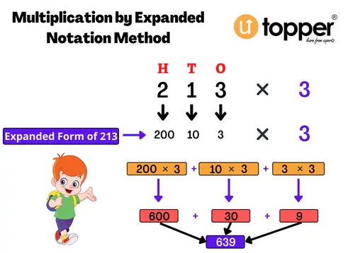 Multiplication Using Expanded Notation Method 