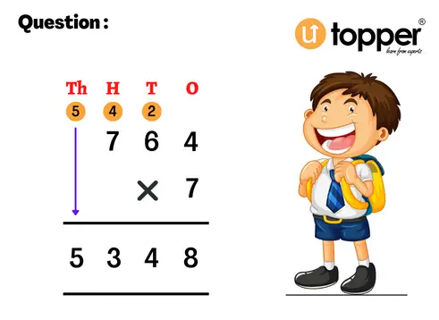 Multiplication Examples