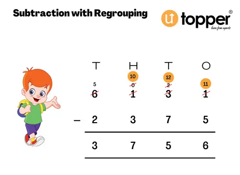 Subtraction with regrouping 