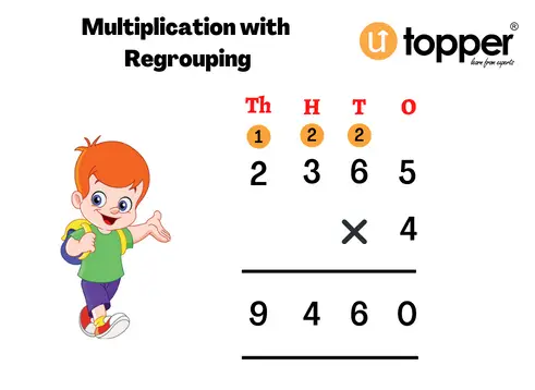 Multiplication With Regrouping