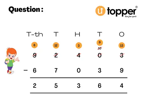  Subtraction examples