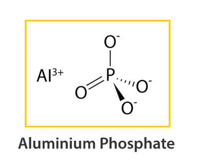 Aluminium Phosphate Structure