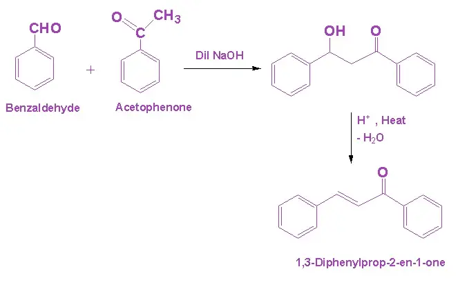 reaction of Benzaldehyde and Acetophenone