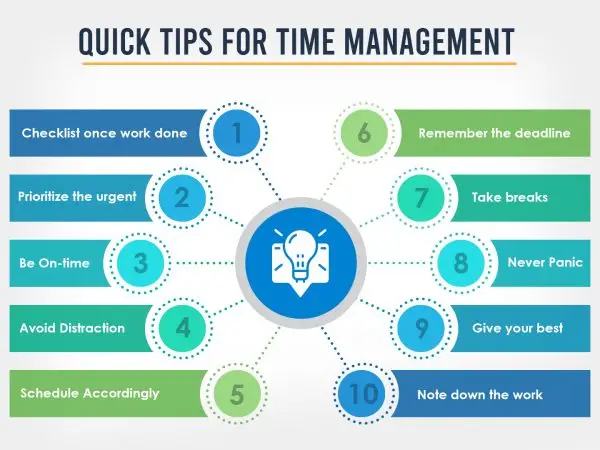 Time Management Essay Tips and Tricks