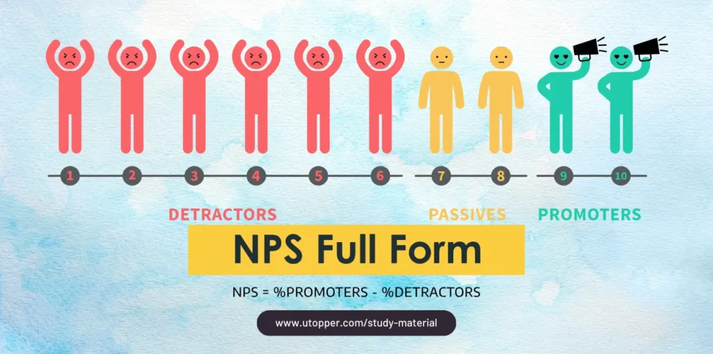 NPS FULL FORM
